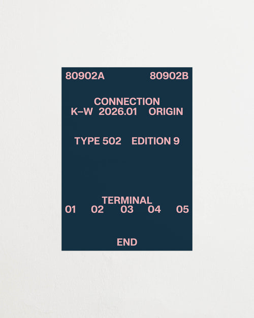 9.1.2 Terminal